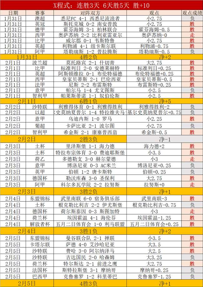 王楚钦战胜,户上隼辅,晋级亚洲杯,星际娱乐官网,星际娱乐官网在线娱乐平台