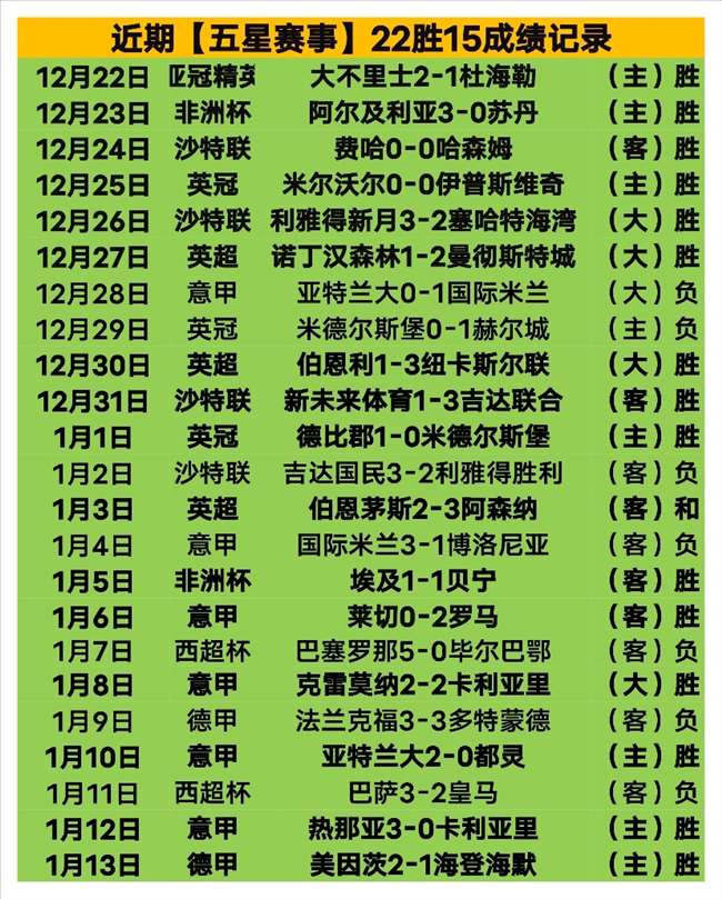 官方确认,德约科维奇,将参赛印第,星际娱乐官网,星际娱乐官网在线娱乐平台