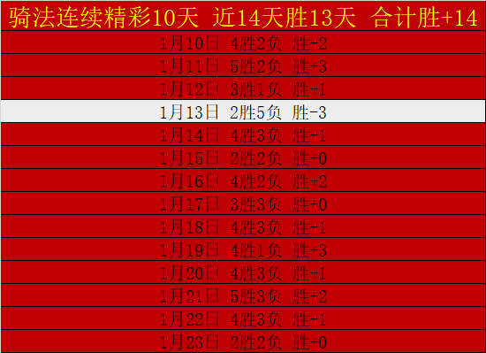 周二,沙特联分析,布赖代对阵,星际娱乐官网,星际娱乐官网在线娱乐平台