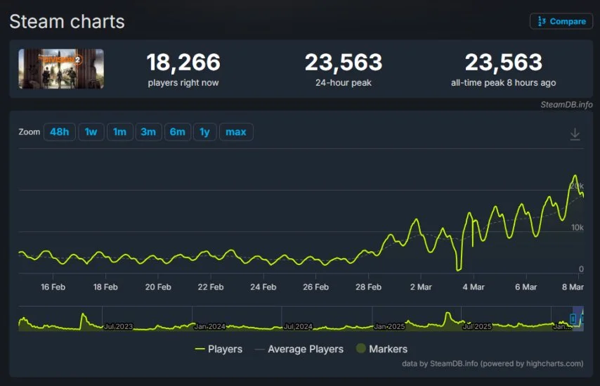 马刺对开拓,者关键数据,解析,星际娱乐官网,星际娱乐官网在线娱乐平台