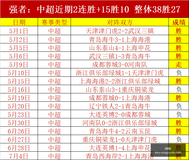 星际娱乐,星际娱乐官网,星际娱乐App,星际娱乐官网,星际娱乐App,星际娱乐直播,星际娱乐平台,星际娱乐入口
