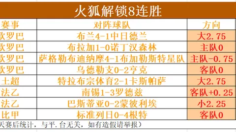王楚钦战胜户上隼辅，晋级亚洲杯男单四强——据人民日报客户端消息