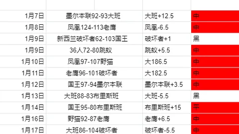 近十年国创年终排名下滑至第90位