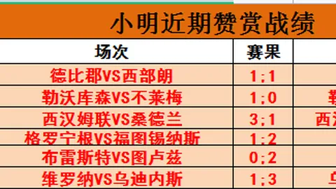 沙国金礦賽事熱潮蔓延，新赛季外援陣容快遽解析