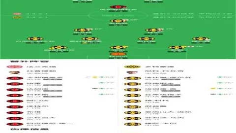 阿布拟收购巴西达伽马足球队