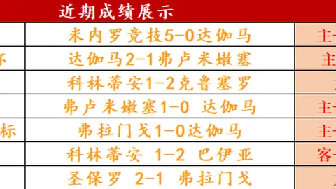 波特兰雄鹰激战孟菲斯猛虎：巅峰对决，信心满满的关键焦点！